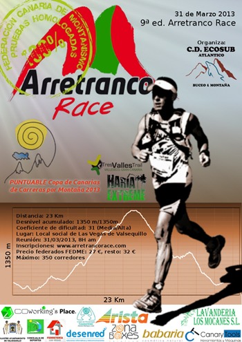 Cartel de la cita Arretranco Race. | DA