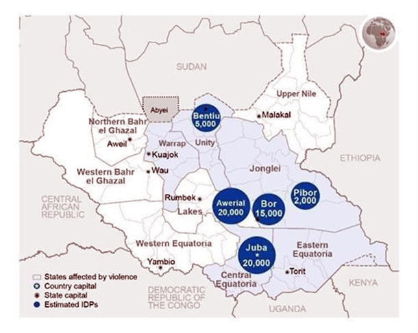 Sudán del Sur Oficina para la Coordinación de Asuntos Humanitarios (OCHA)