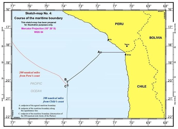 frontera marítima entre Chile y Peru