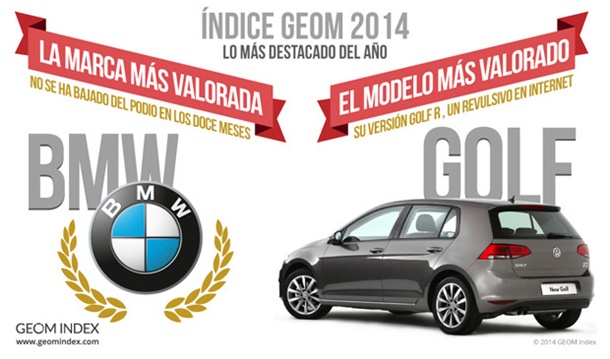 GEOM 2014 BMW VW Golf