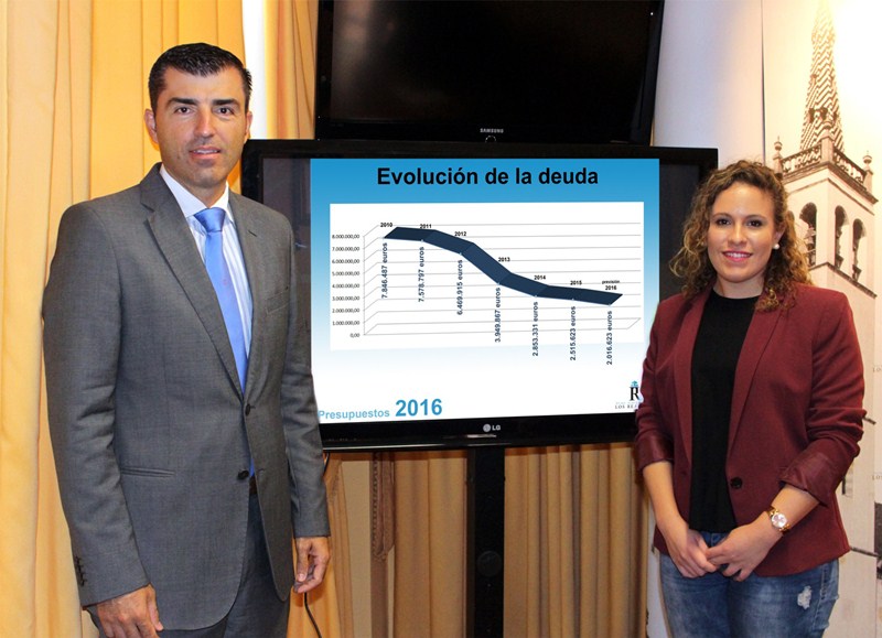 El alcalde Manuel Domínguez y la concejala de Hacienda, Laura Lima, presentaron las nuevas cuentas. / DA
