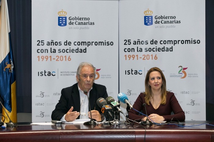 La consejera Rosa Dávila (dcha) y el director del Istac, Juan Jesús Ayala, durante la rueda de prensa. / DA