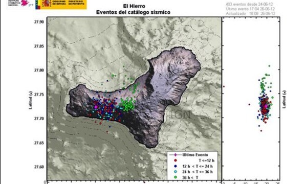Involcan confirma que continúa la deformación de la Isla por el empuje del magma