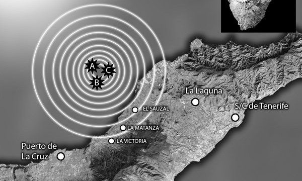 Los tres terremotos de Tenerife se corresponden a ajustes habituales